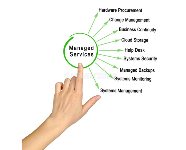 Managed Services